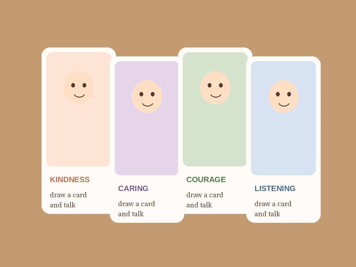 Original illustration of four conversation cards labeled Kindness, Caring, Courage, and Listening.